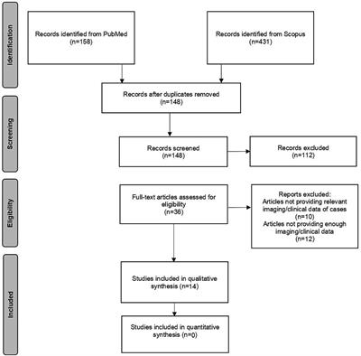 Role of carotid duplex in the assessment of carotid artery restenosis after endarterectomy or stenting